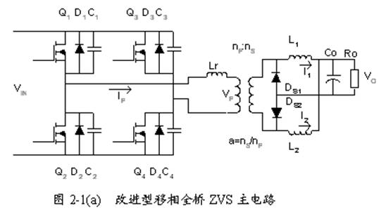 改進型移相全橋ZVS DC－DC變換器的特點應用及控制電路設計