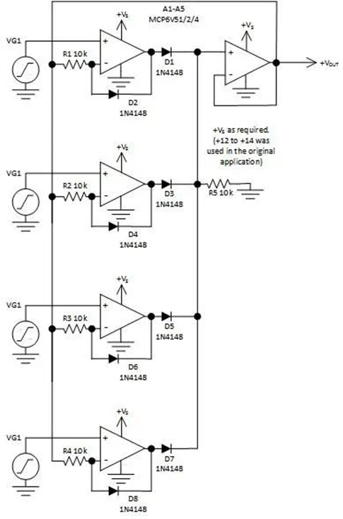 多通道優先級放大器的設計與應用