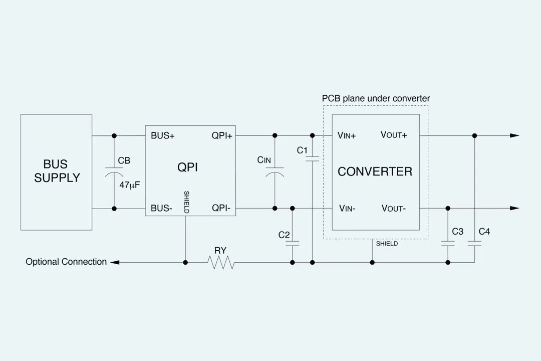 基于 MHz 開關頻率的器件助力實現 DC-DC 轉換器和 EMI 濾波器的小型化