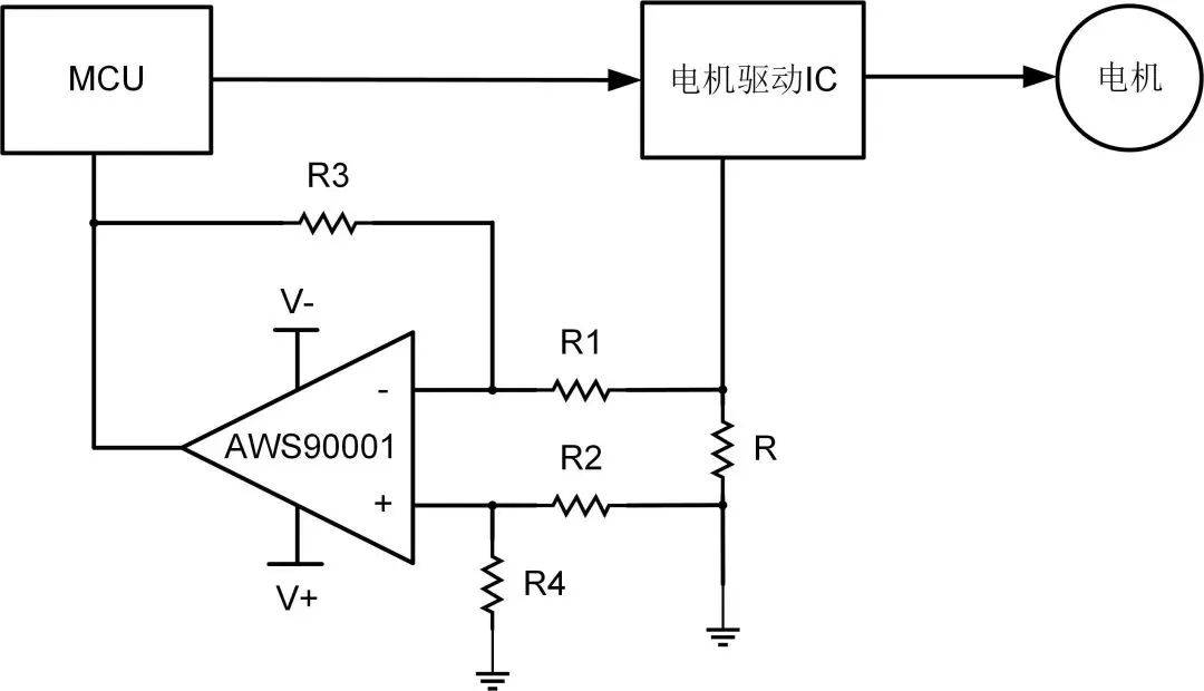 艾為電子：鼎鼎大名的運算放大器，你知多少？