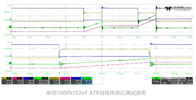 一款適用于光伏應(yīng)用的半橋評(píng)估板設(shè)計(jì)