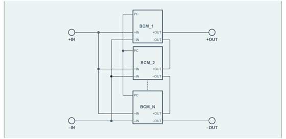 固定比率轉換器在大功率供電系統中的作用