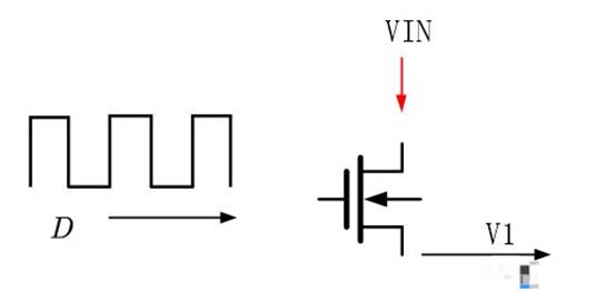 開關電源環路穩定性分析(六)