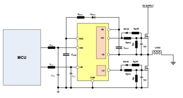 小功率電機驅動方案中如何選擇驅動IC