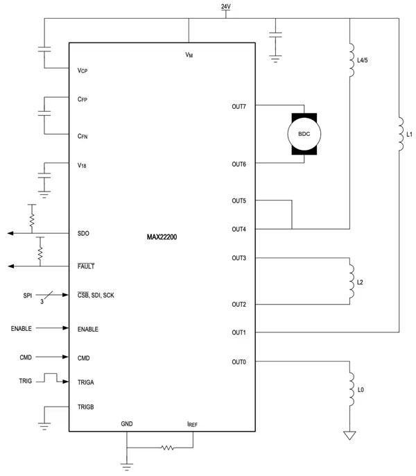 如何針對工業應用改造螺線管和步進電機驅動器