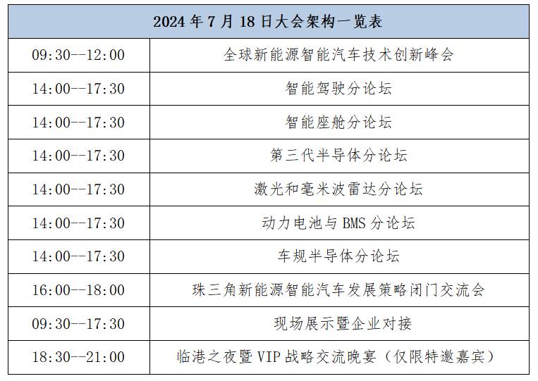 2024全球新能源智能汽車電子技術創新大會邀請函