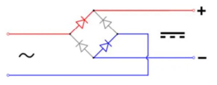 橋式整流器好用 但這一點要特別注意！