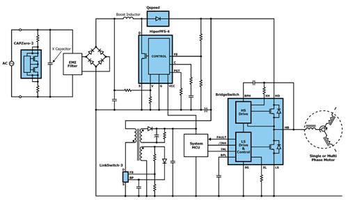 歐盟關于待機功耗的法規限制愈發嚴格：簡單的新型電源IC能否滿足需求？