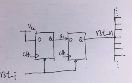 復位電路很簡單，但卻有很多門道