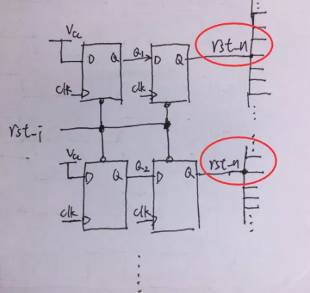 復位電路很簡單，但卻有很多門道