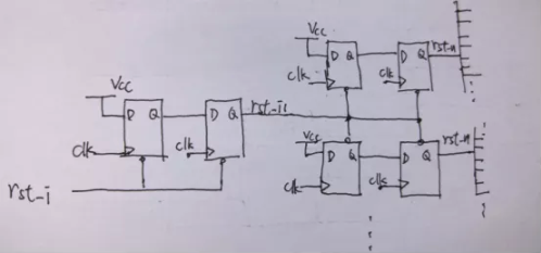 復位電路很簡單，但卻有很多門道