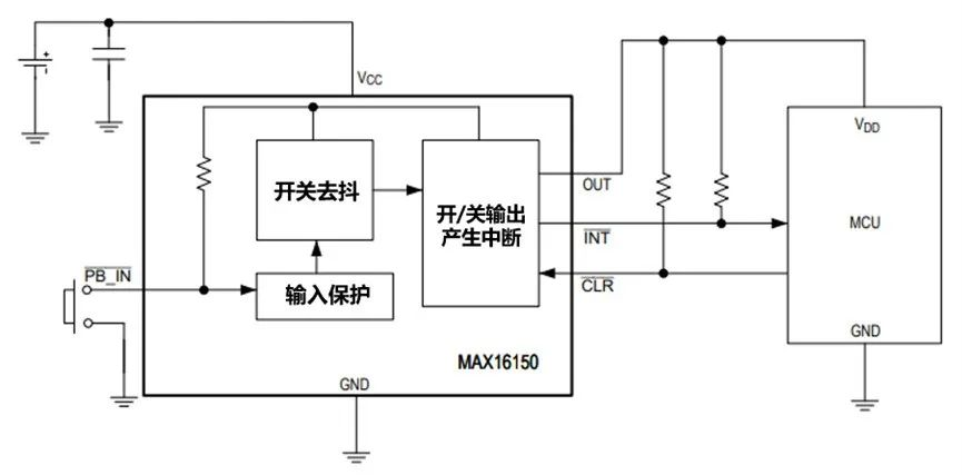 讓IoT傳感器節(jié)點更省電：一種新方案，令電池壽命延長20%！