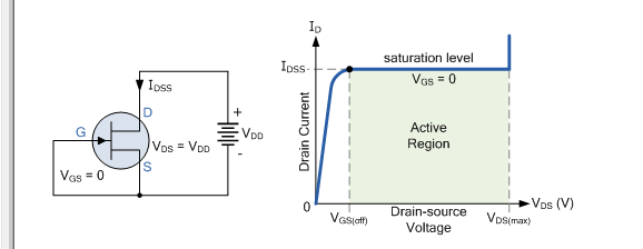 一文詳解場效應管電流源