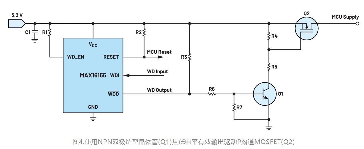 如何利用低電平有效輸出驅(qū)動高端輸入開關？