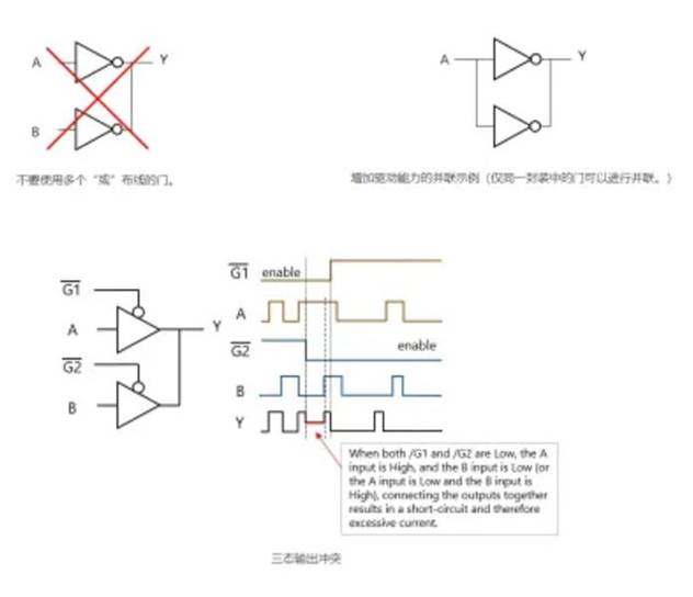 芝識(shí)課堂【CMOS邏輯IC的使用注意事項(xiàng)】—深入電子設(shè)計(jì)，需要這份指南（一）