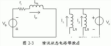 改進型移相全橋ZVS DC－DC變換器的特點應用及控制電路設計