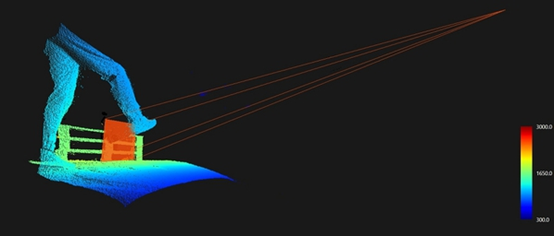 3D ToF相機于物流倉儲自動化的應用優勢