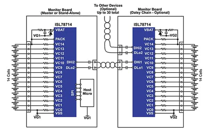 多單元電池難管理？試試這幾個器件！