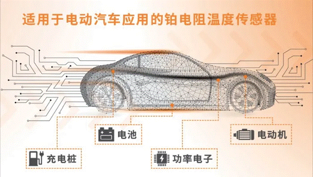 車用TVS、電阻和溫度傳感器選型：三款位居C位的元件，推薦給你