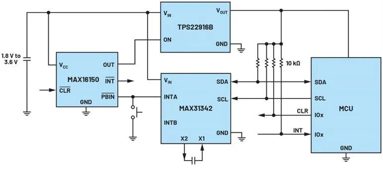 讓IoT傳感器節(jié)點更省電：一種新方案，令電池壽命延長20%！