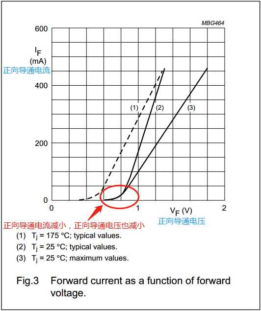 【干貨】非常經典的電壓掉電監測電路，你學廢了嗎？