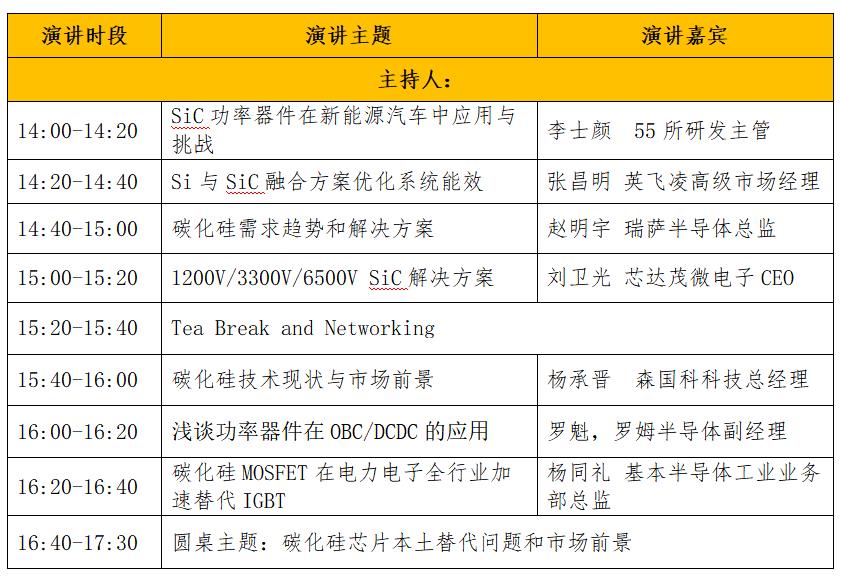 2024全球新能源智能汽車電子技術創新大會邀請函