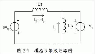 改進型移相全橋ZVS DC－DC變換器的特點應用及控制電路設計