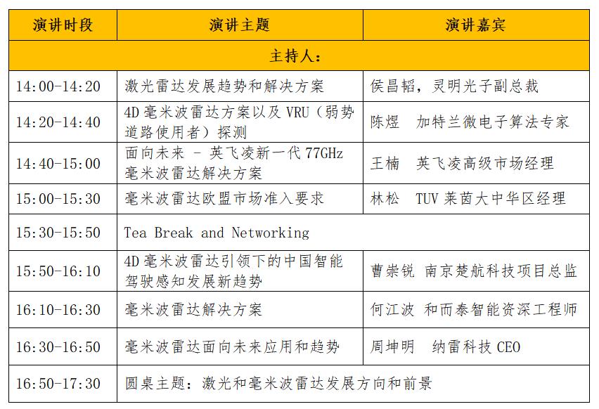 2024全球新能源智能汽車電子技術創新大會邀請函