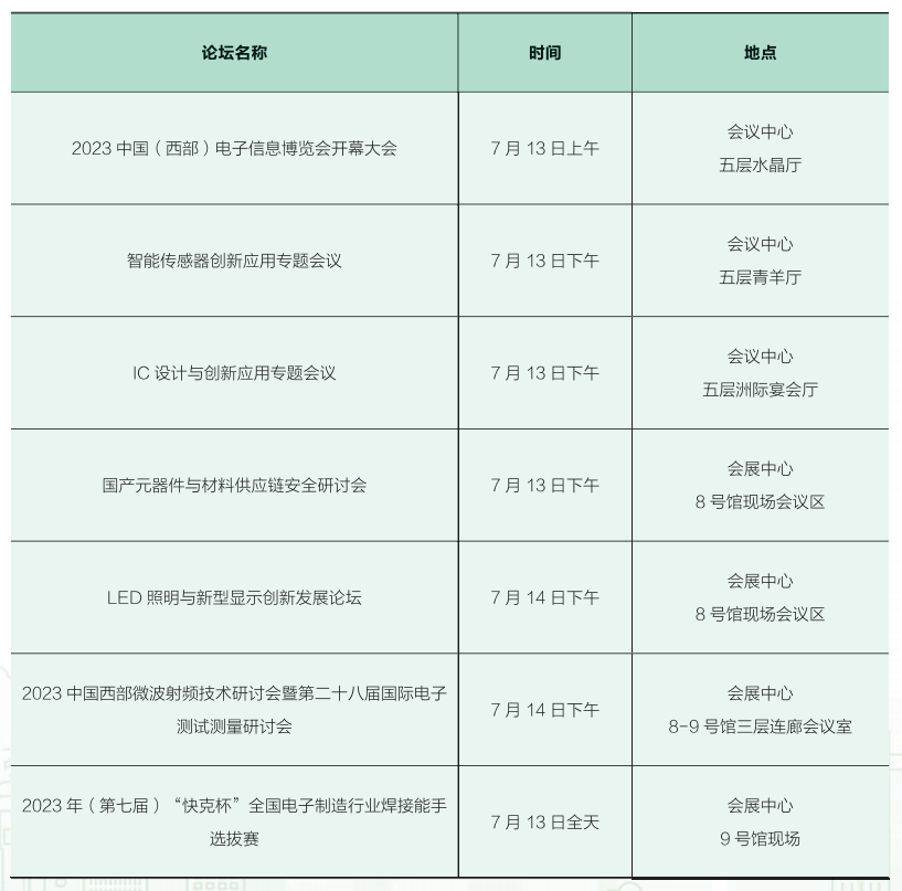 西部電博會開幕倒計時！超強劇透來了，這些值得打卡！