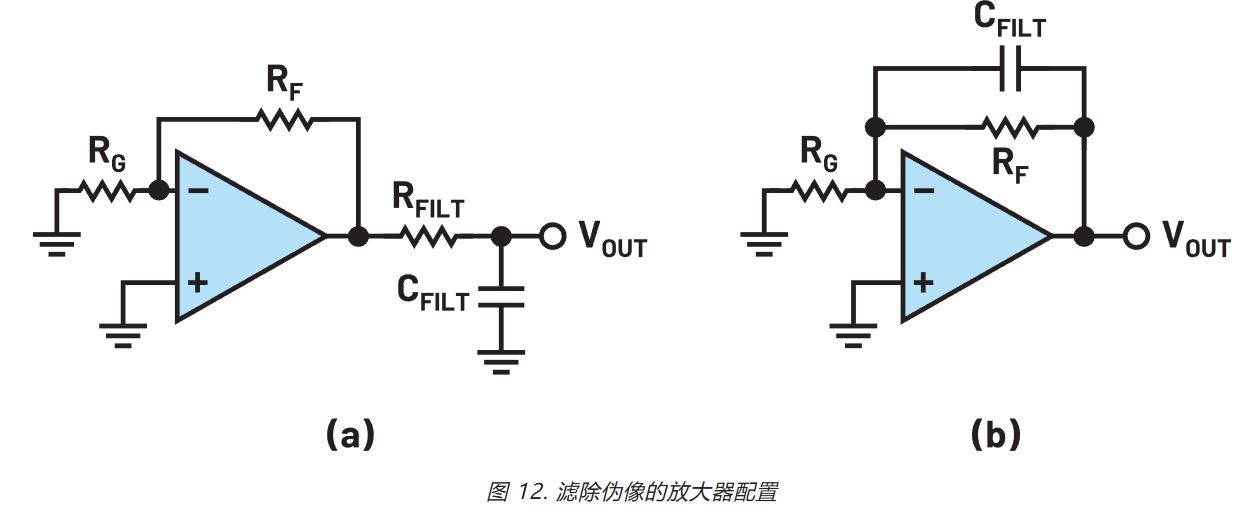 在更寬帶寬應用中使用零漂移放大器的注意事項