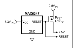 多電壓系統中的監控器