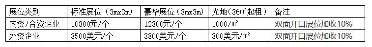 2023廈門國際半導體及集成電路博覽會邀請函