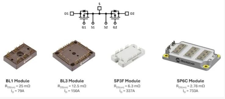 設計高壓SIC的電池斷開開關