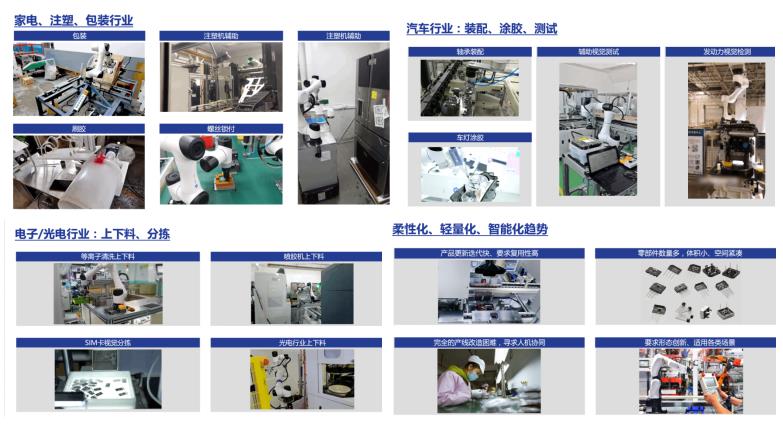 EeIE智博會提前看：協作機器人點亮展會、聚焦中國先進制造業