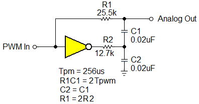 通過模擬減法消除 PWM DAC 紋波(2)