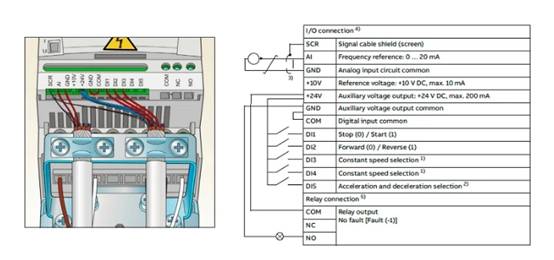 變頻驅動器 (VFD) 的控制線路