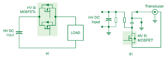 了解高壓分立Si MOSFET (≥ 2 kV)