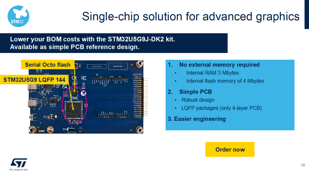 新款STM32U5：讓便攜產品擁有驚艷圖效